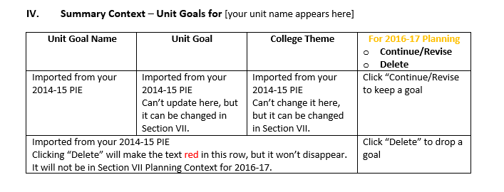 Previous Unit Goals