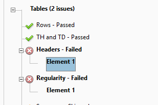 Table Header Tree