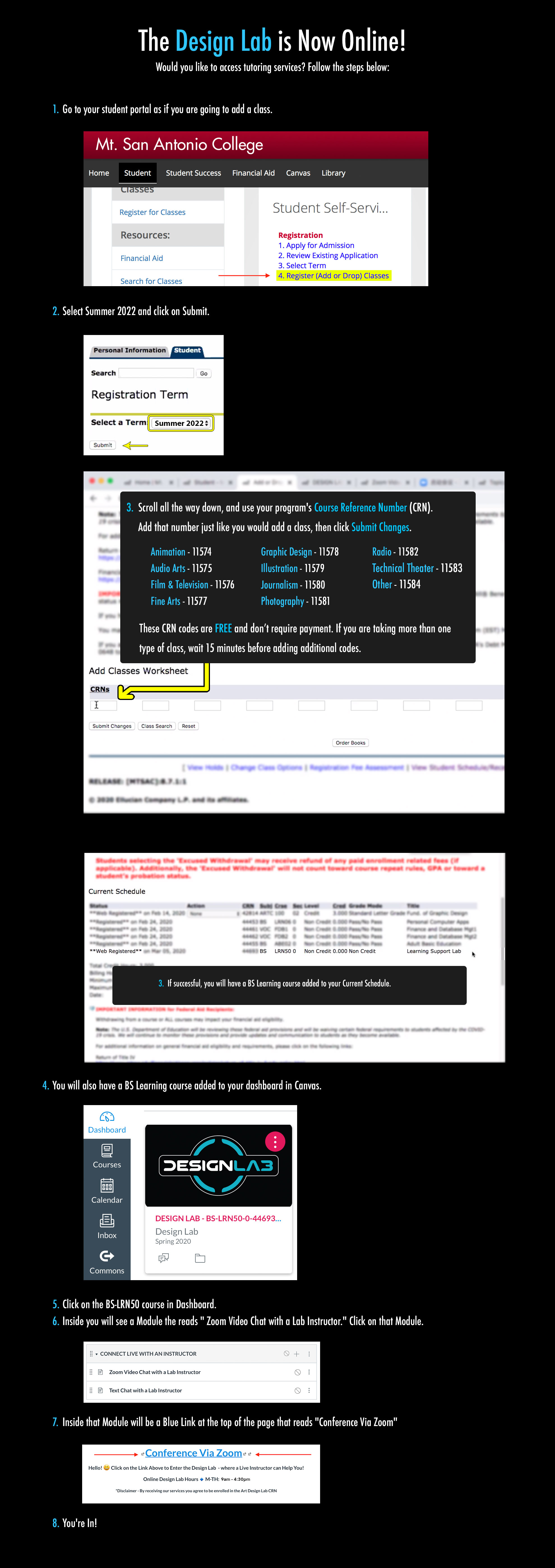 CRN numbers