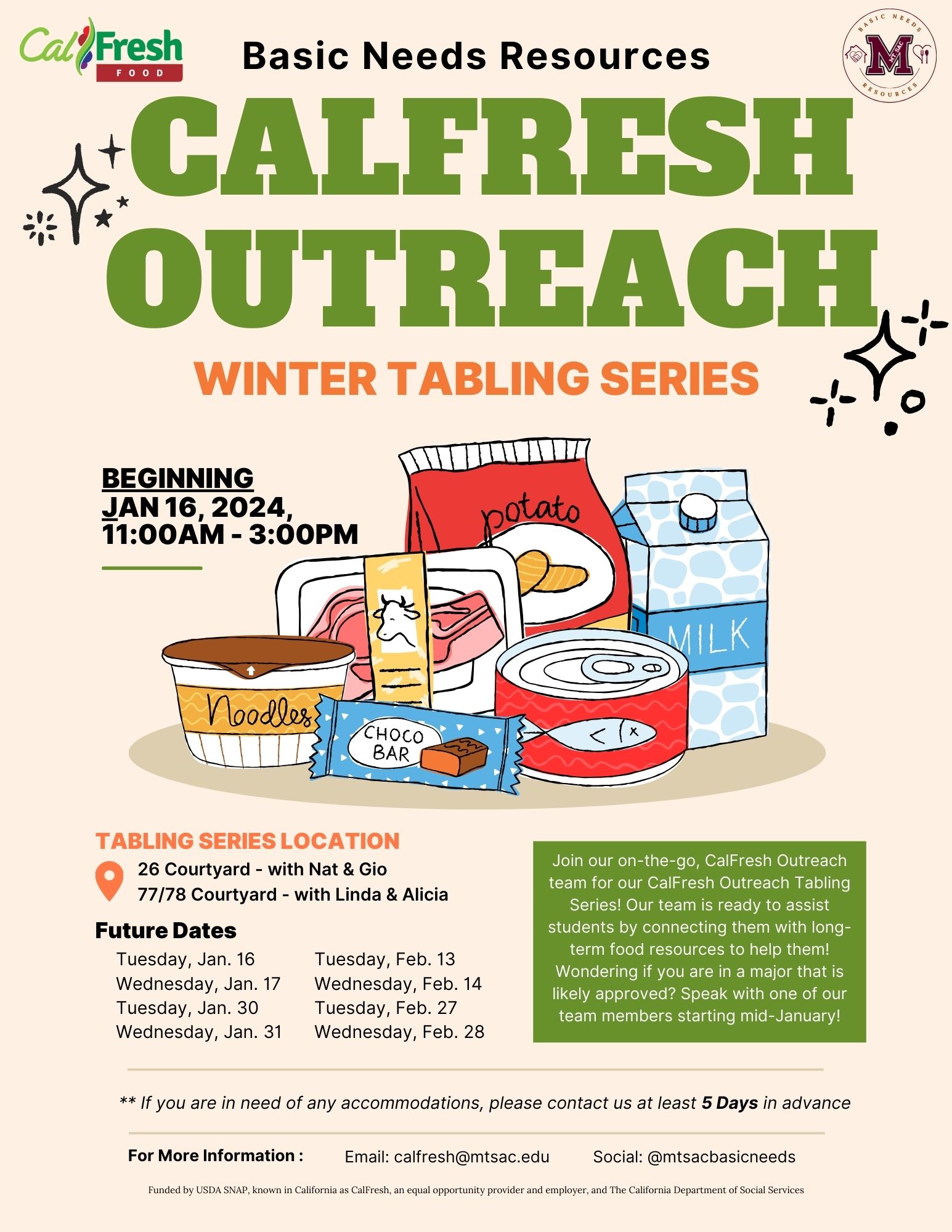 CalFresh Calculator 2024: Simple, Fast, And Accurate