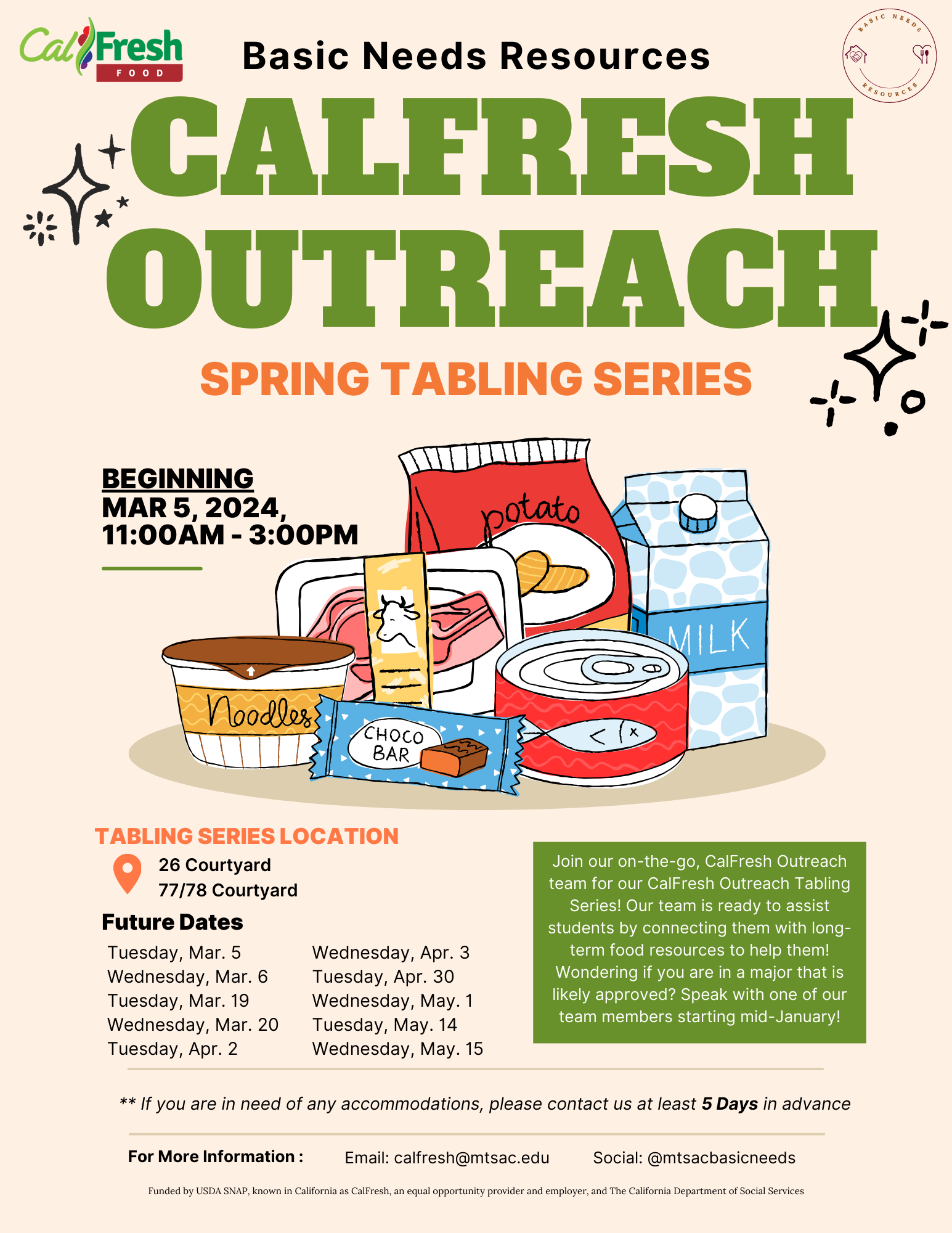 Calfresh Eligibility: The Ultimate Calculator Guide - ptm9ibn