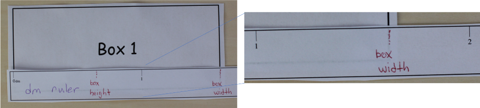 Picture showing measurement of the width of Box 1 using dm ruler