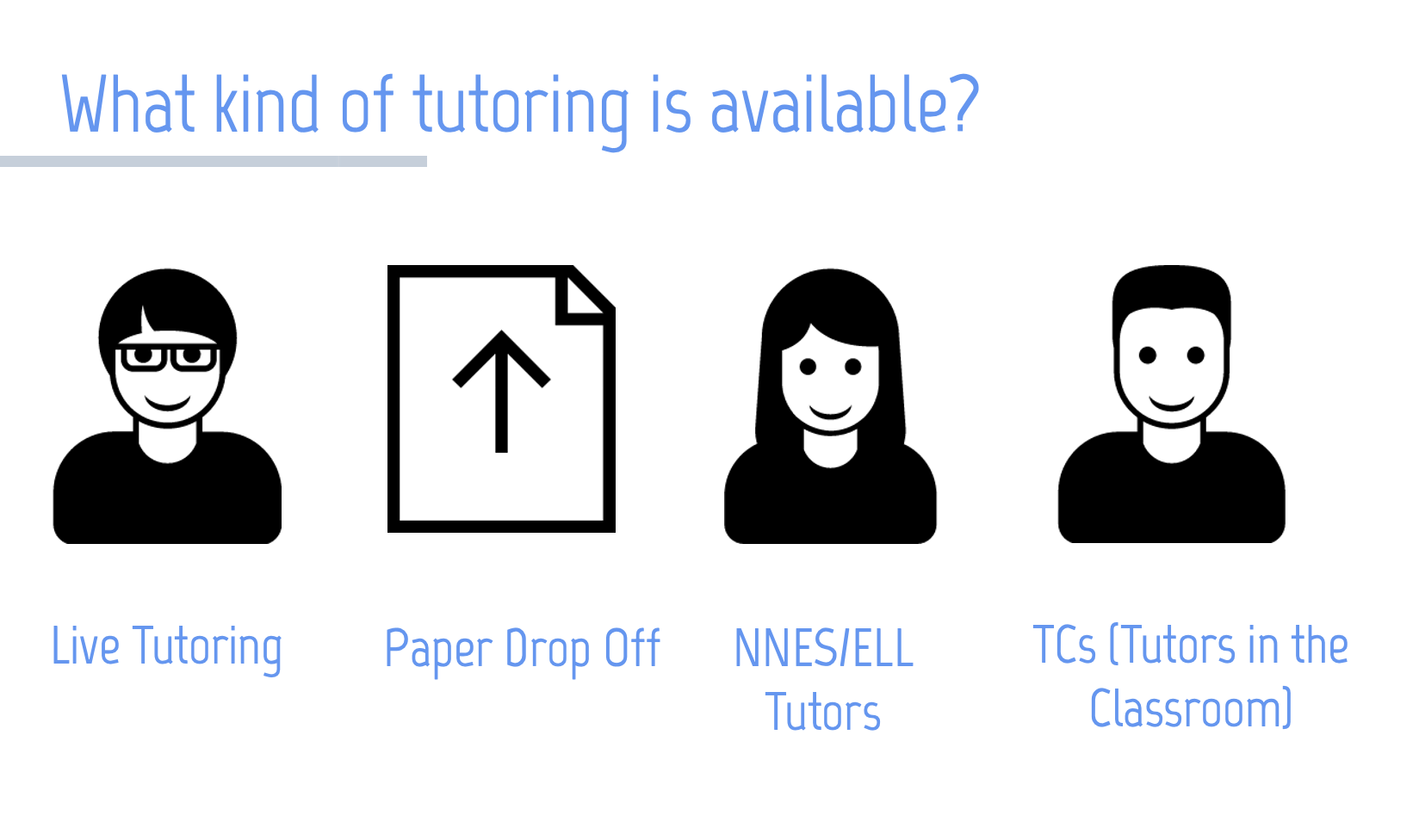 Step 3 How to make an appointment with the Writing Center