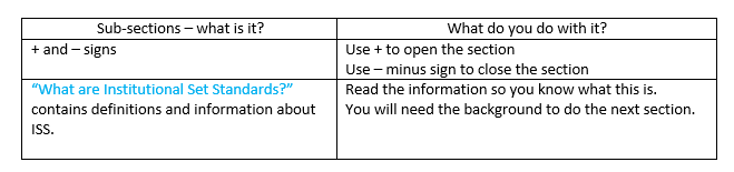 Institutional Set Standards