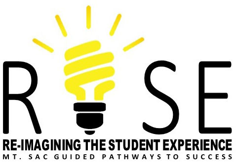 RiSE Logo