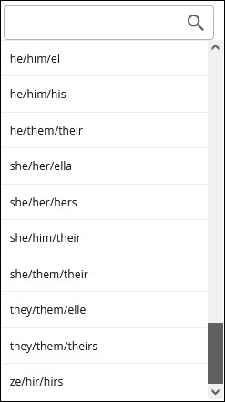 Personal Pronoun List