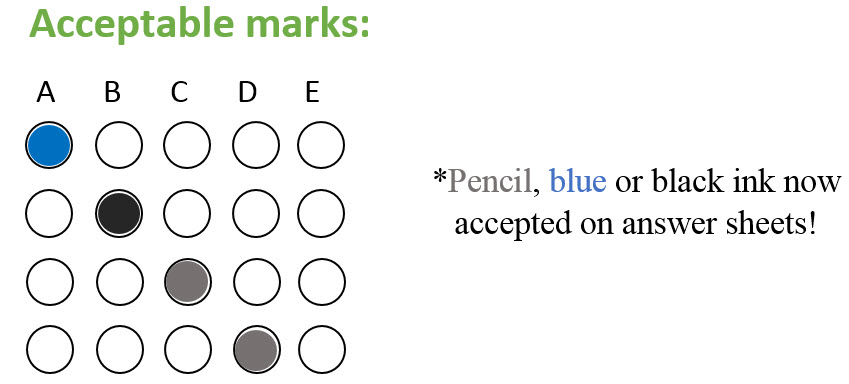 Accepted marks on answer sheets