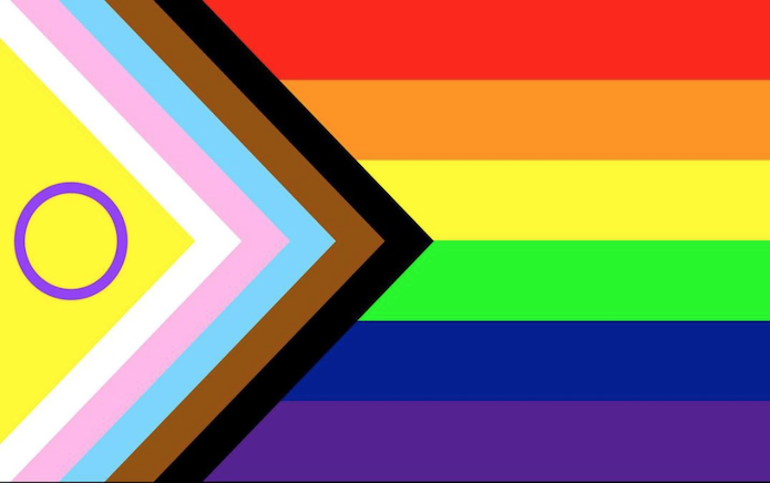 Intersex Flag