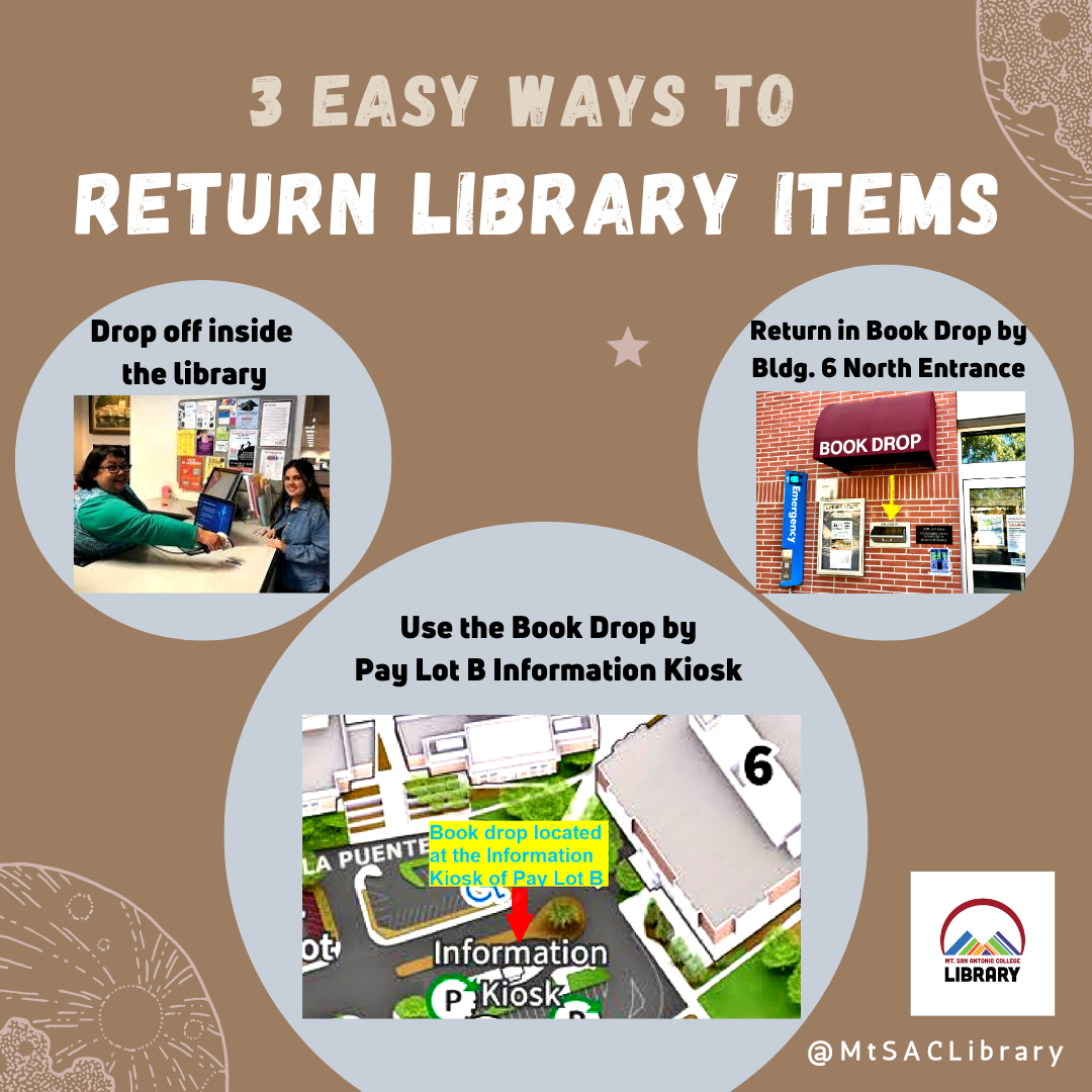 3 easy ways to return library items