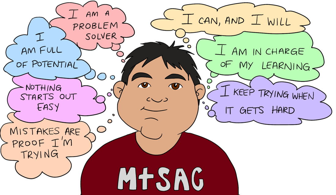 Student wearing a Mt. SAC shirt with thought bubbles that say Mistakes are proof I'm trying, Nothing starts out easy, I am full of potential, I am a problem solver, I can, and I will, I am in charge of my learning, and I keep trying when it gets hard.