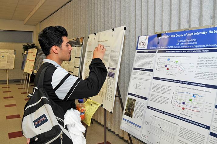 Honors Students to Present Research