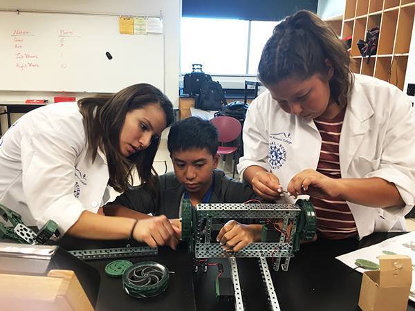 Students doing an experiment