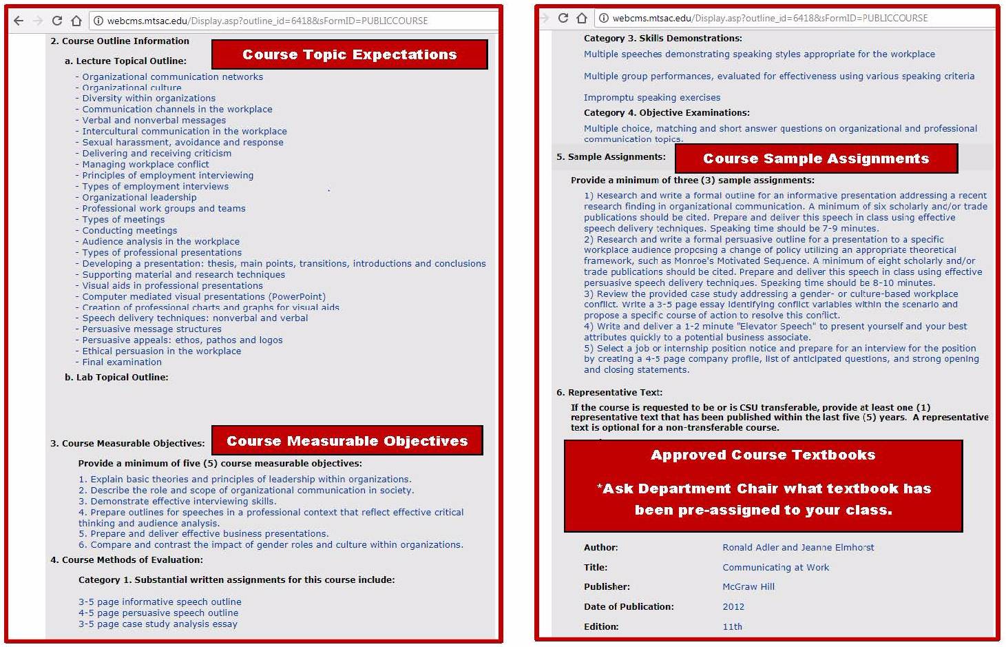 Each Course page has information regarding: Expectations, Objectives, Textbooks, et cetera. Each Course page has information regarding: Expectations, Objectives, Textbooks, et cetera.