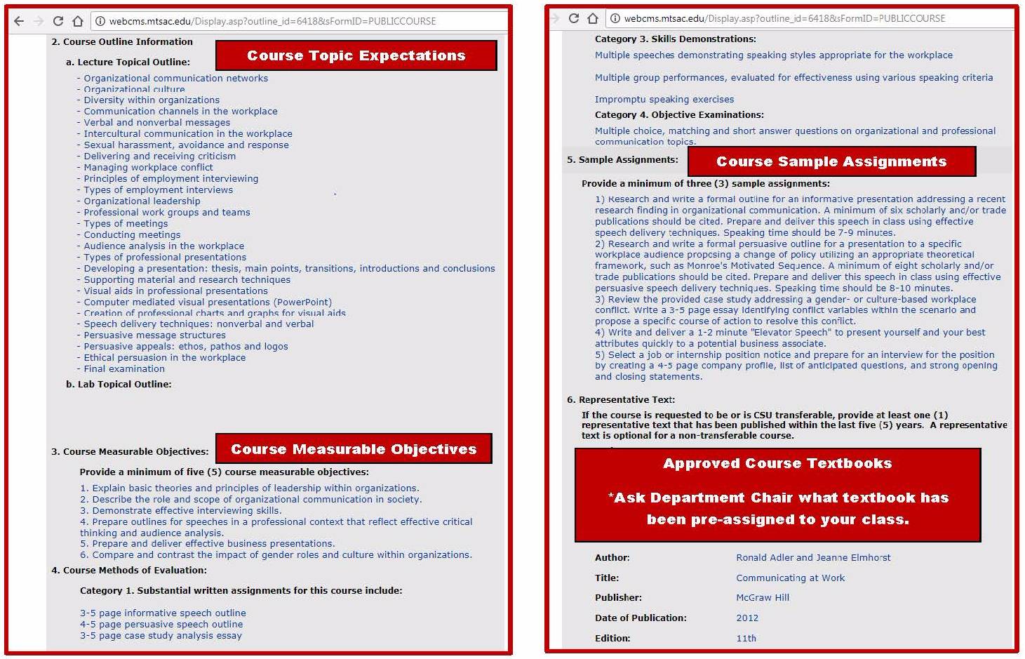 Each Course page has information regarding: Expectations, Objectives, Textbooks, et cetera.