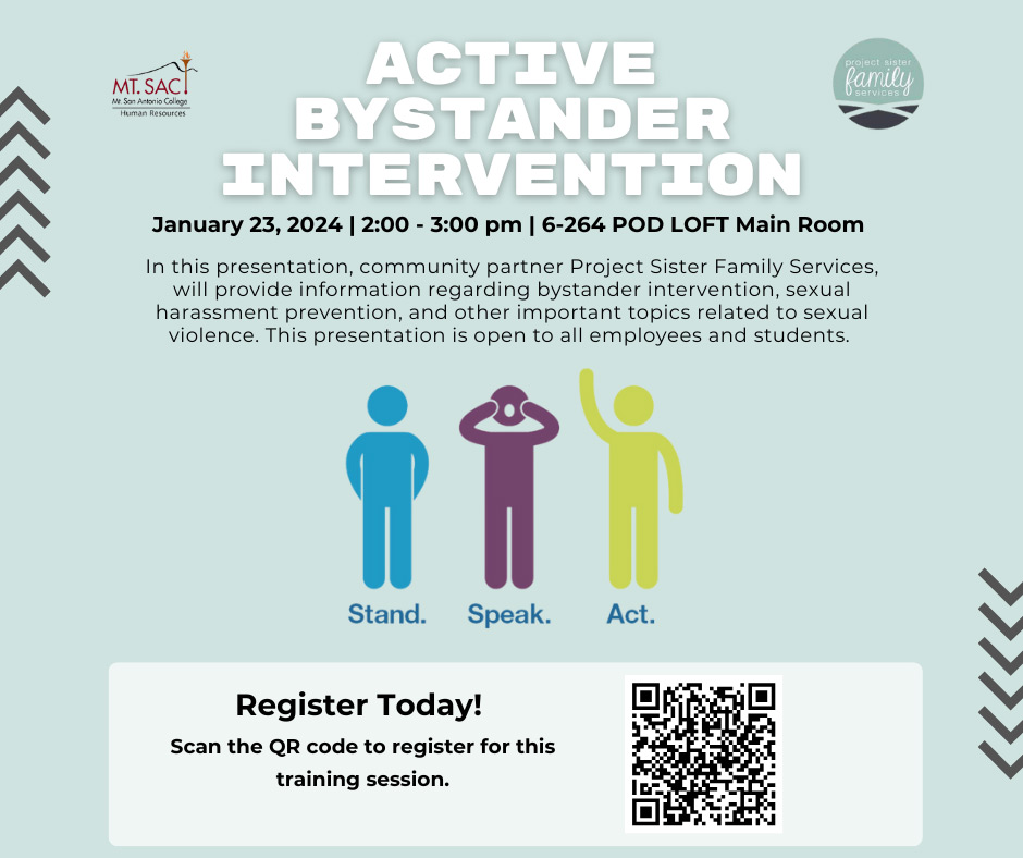 Active Bystander Intervention Active Bystander Intervention
