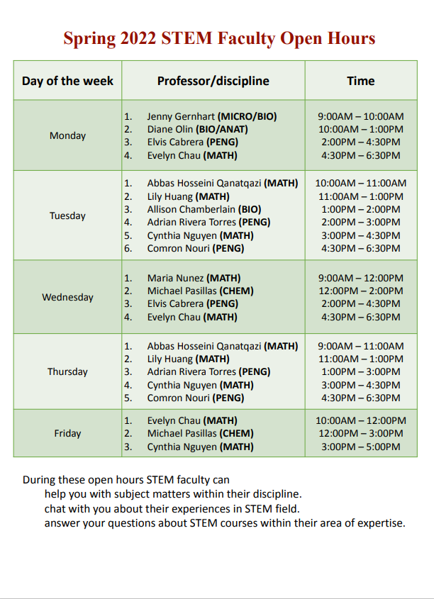 Coach STEM Schedule Part 2