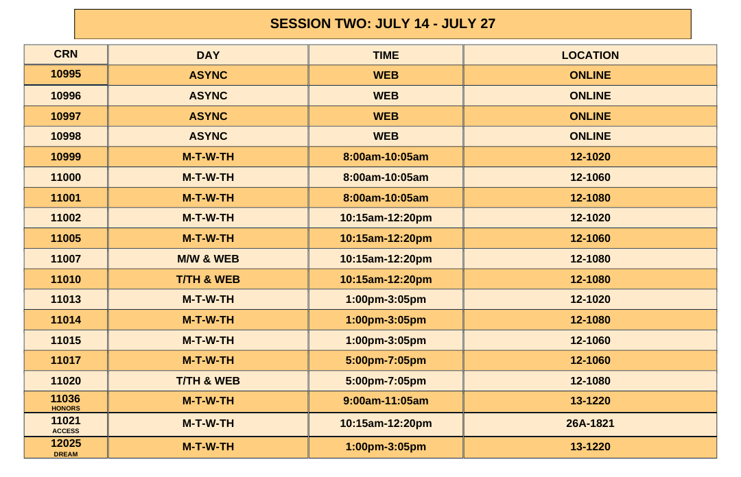 Session 2