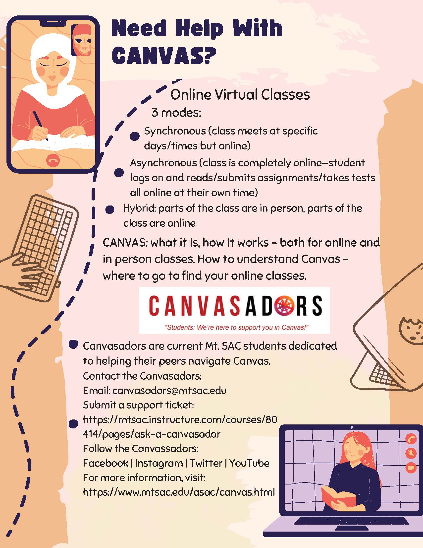 Need Help with Canvas?