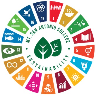 Mt. SAC Sustainability Logo