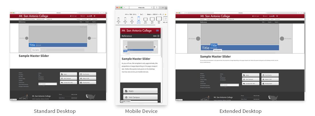 How the template shows up on multiple devices. 